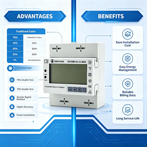 Three Phase Digital Energy Meter DIN Rail TH35 MID Approved